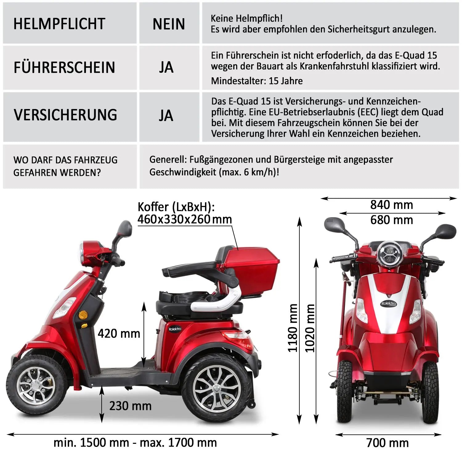 Rolektro E-Quad 15 V.2